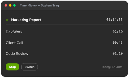 TimeMizwo timer controls in the Windows system tray